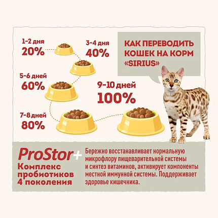 Sirius cухой корм для котят, Курица и Индейка, 10кг